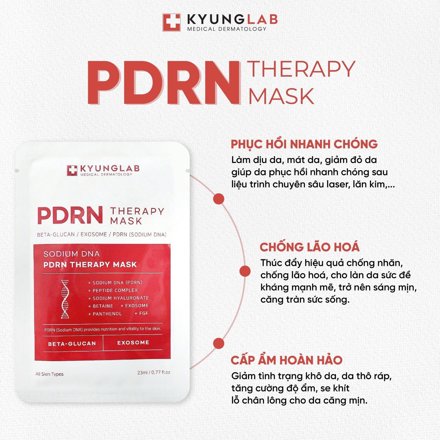 KYUNG LAB PDRN THERAPY FACE MASK 23ML x 10PCS