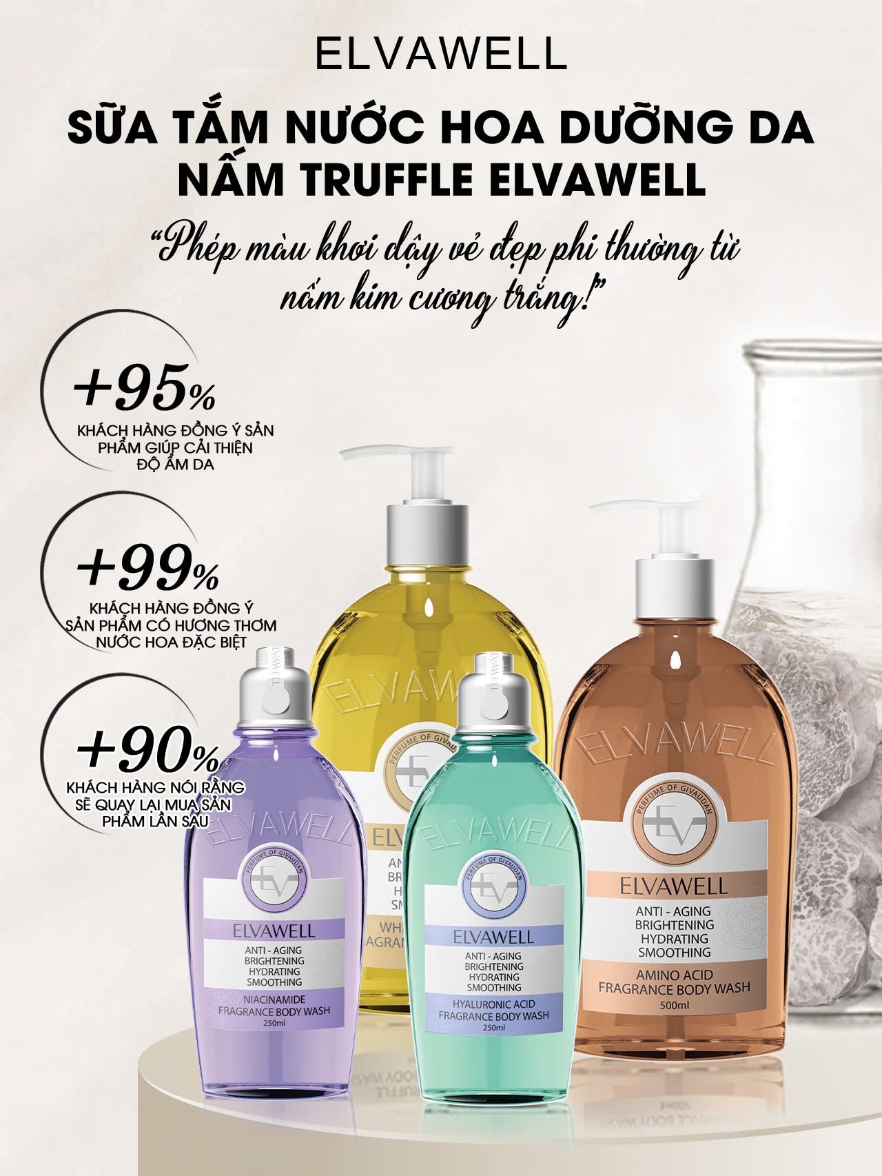ELVAWELL WHITE TRUFFLE AMINO ACID FRAGRANCE BODY WASH IN LA ROSE 250ML