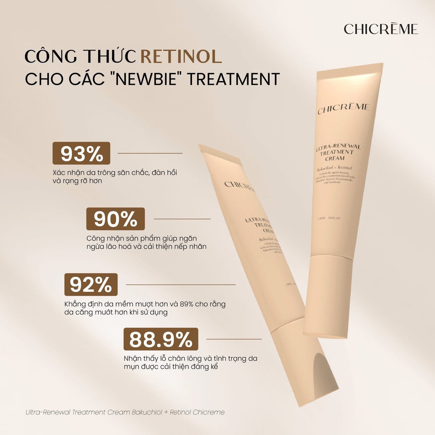 CHICREME ULTRA RENEWAL TREATMENT CREAM 30ML