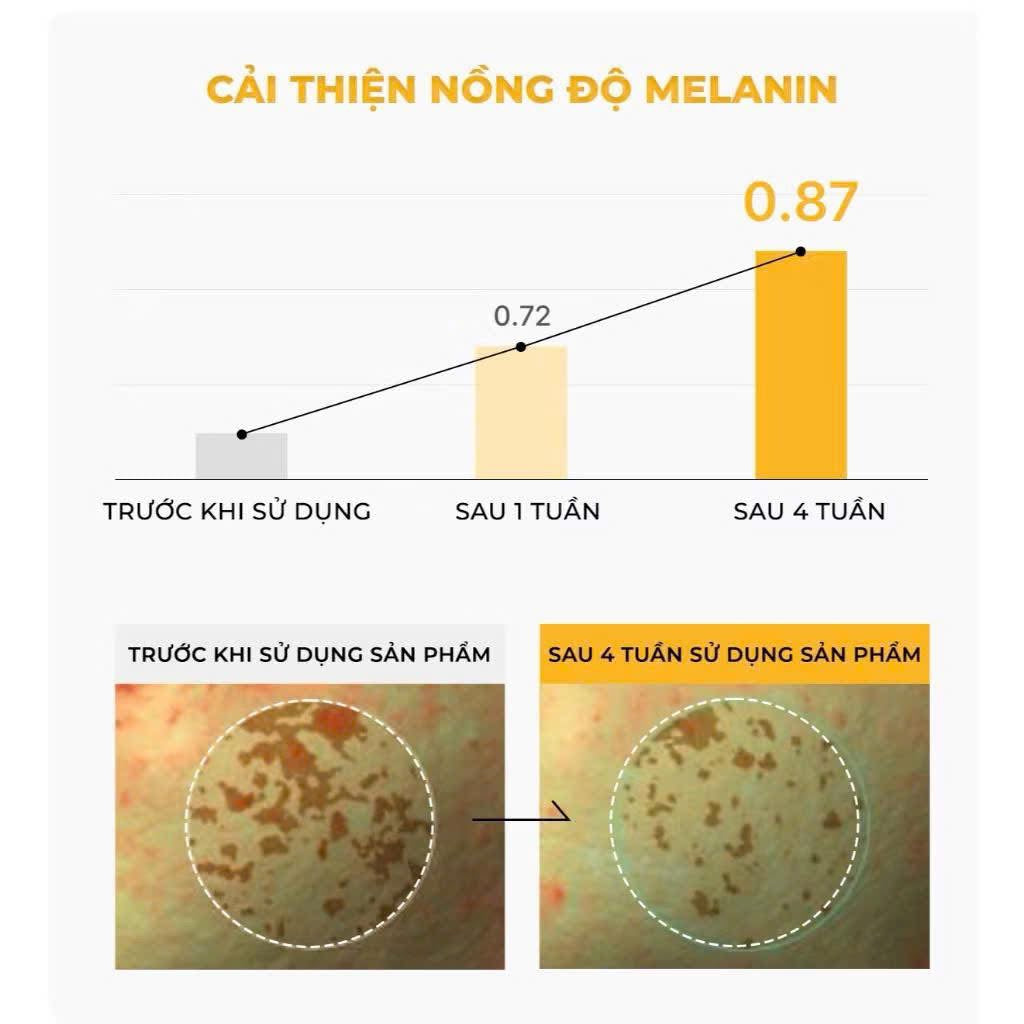 WONJIN EFFECT MELALESS TONER 250G