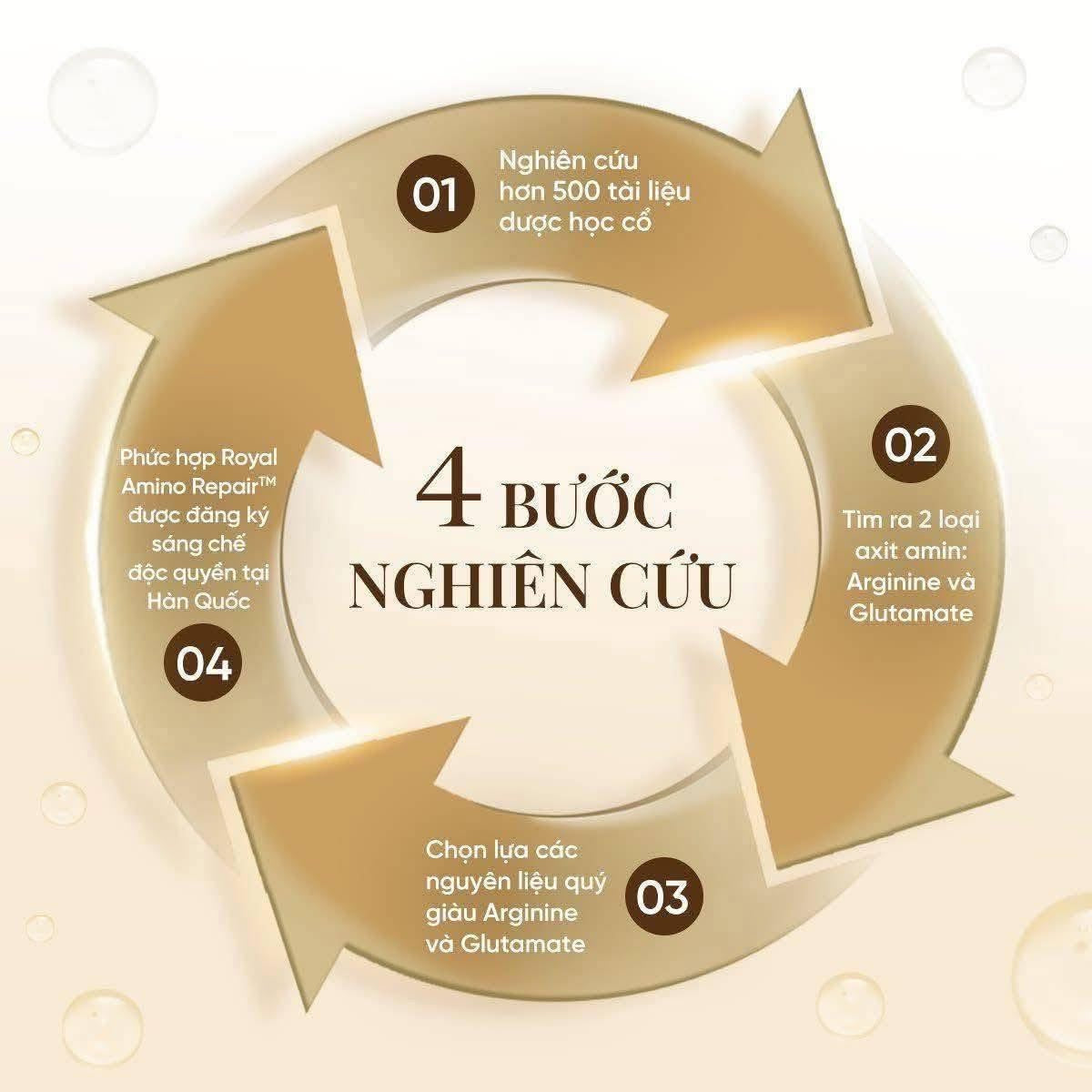 THE WHOO ROYAL REGINA ENERGETIC SPECIAL SET