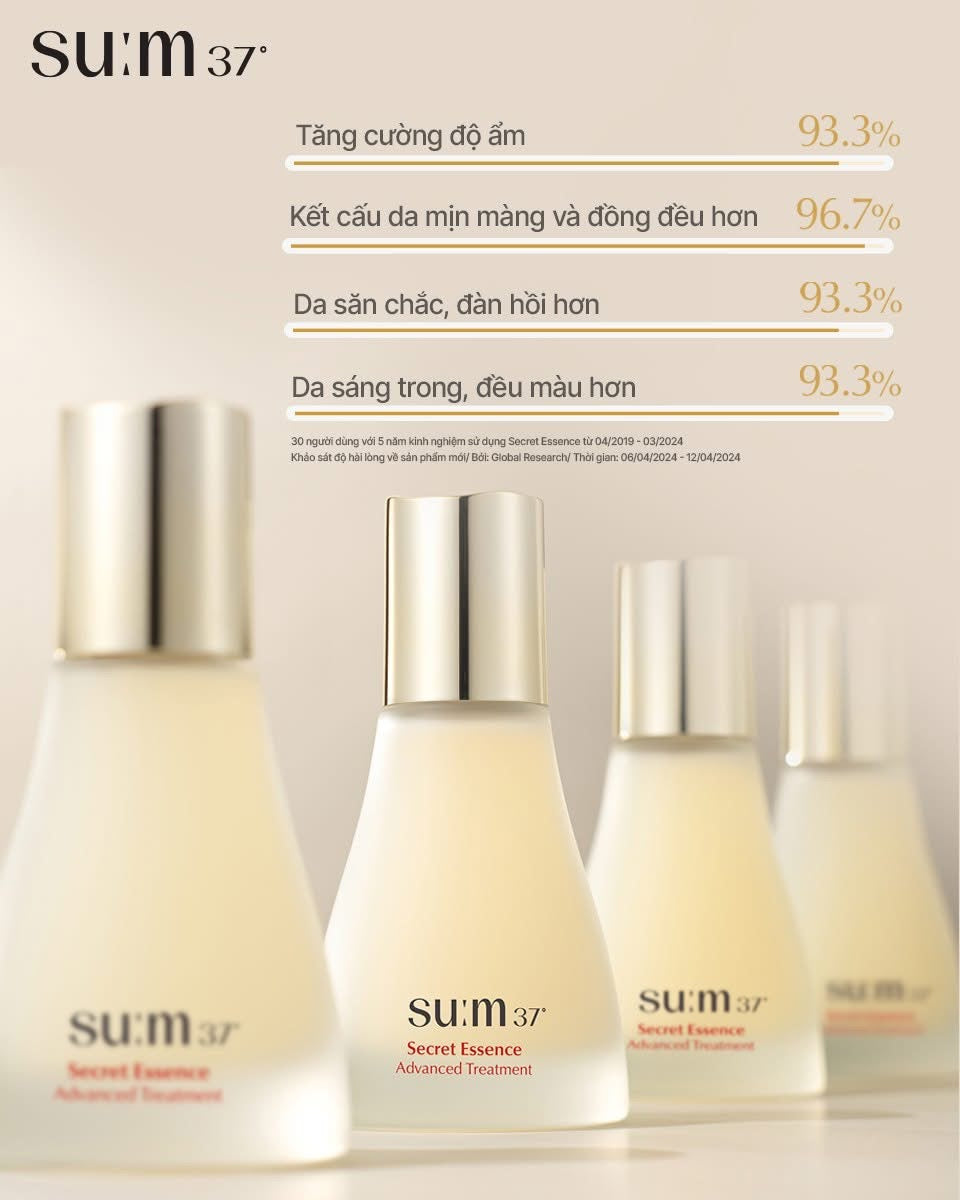 SUM37 SECRET ESSENCE SPECIAL EDITION 230ML & GIFT SET