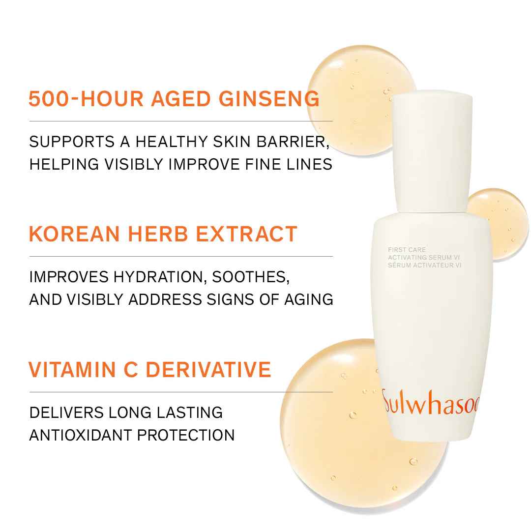 SULWHASOO FIRST CARE ACTIVATING SERUM VI GENERATION MINI 15ML