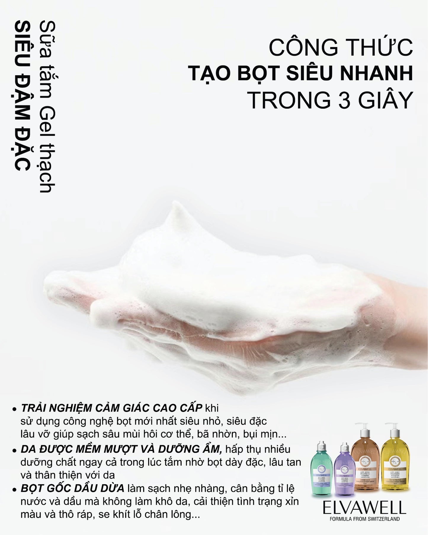 ELVAWELL HYALURONIC ACID FRAGRANCE BODY WASH 250ML