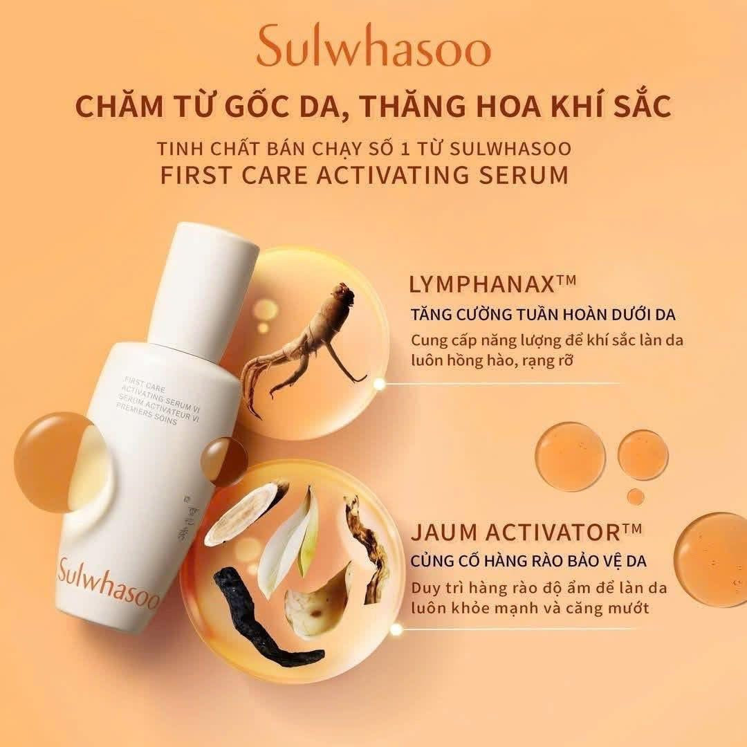 SULWHASOO FIRST CARE ACTIVATING SERUM VI GENERATION MINI 15ML