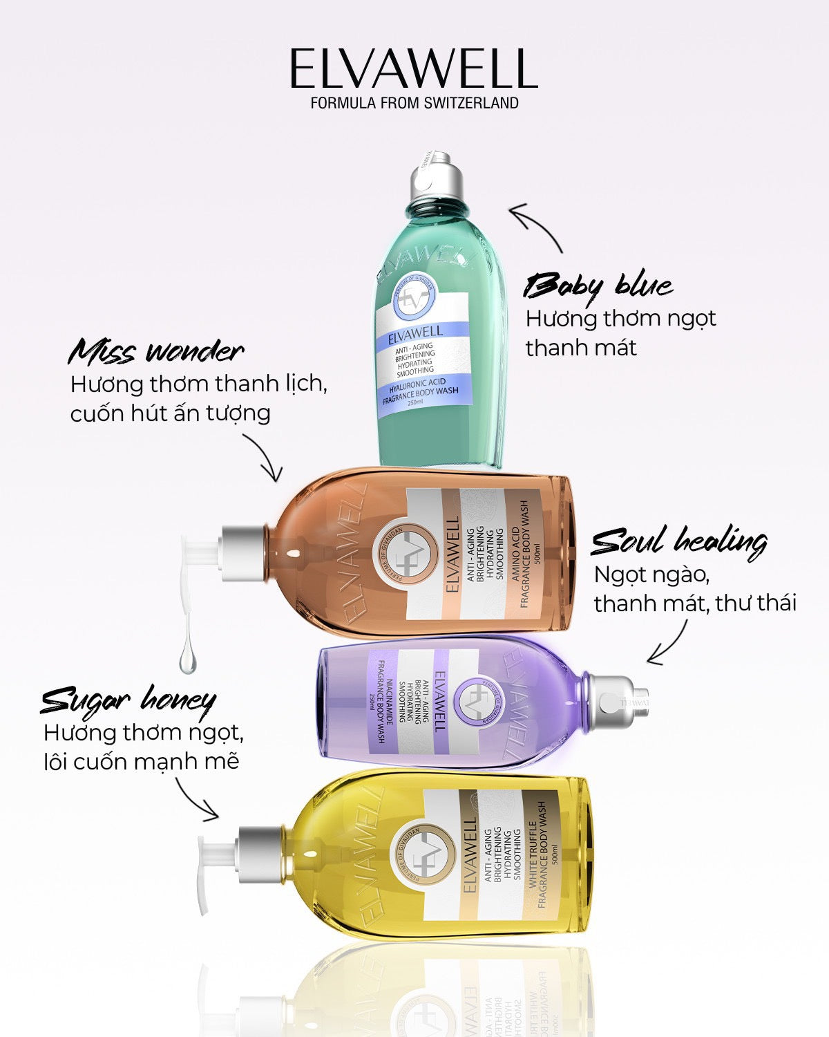ELVAWELL HYALURONIC ACID FRAGRANCE BODY WASH 250ML