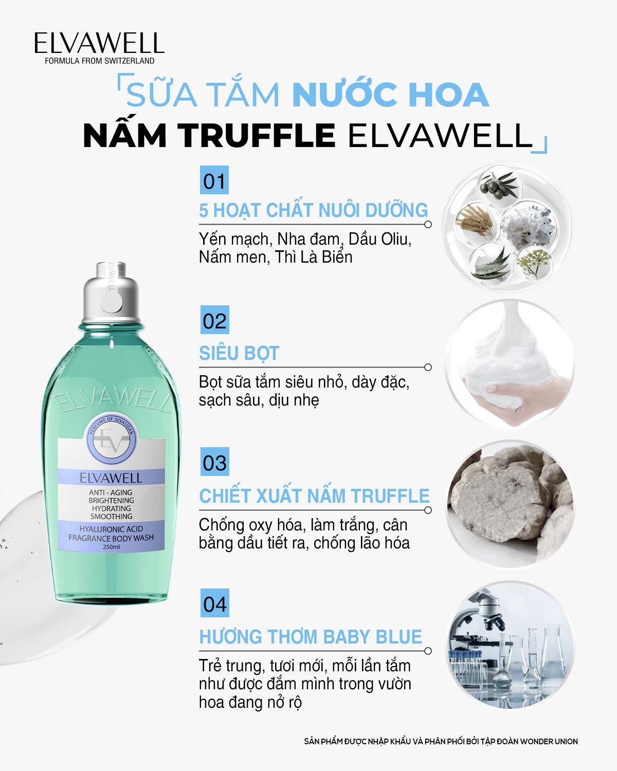 ELVAWELL HYALURONIC ACID FRAGRANCE BODY WASH 250ML